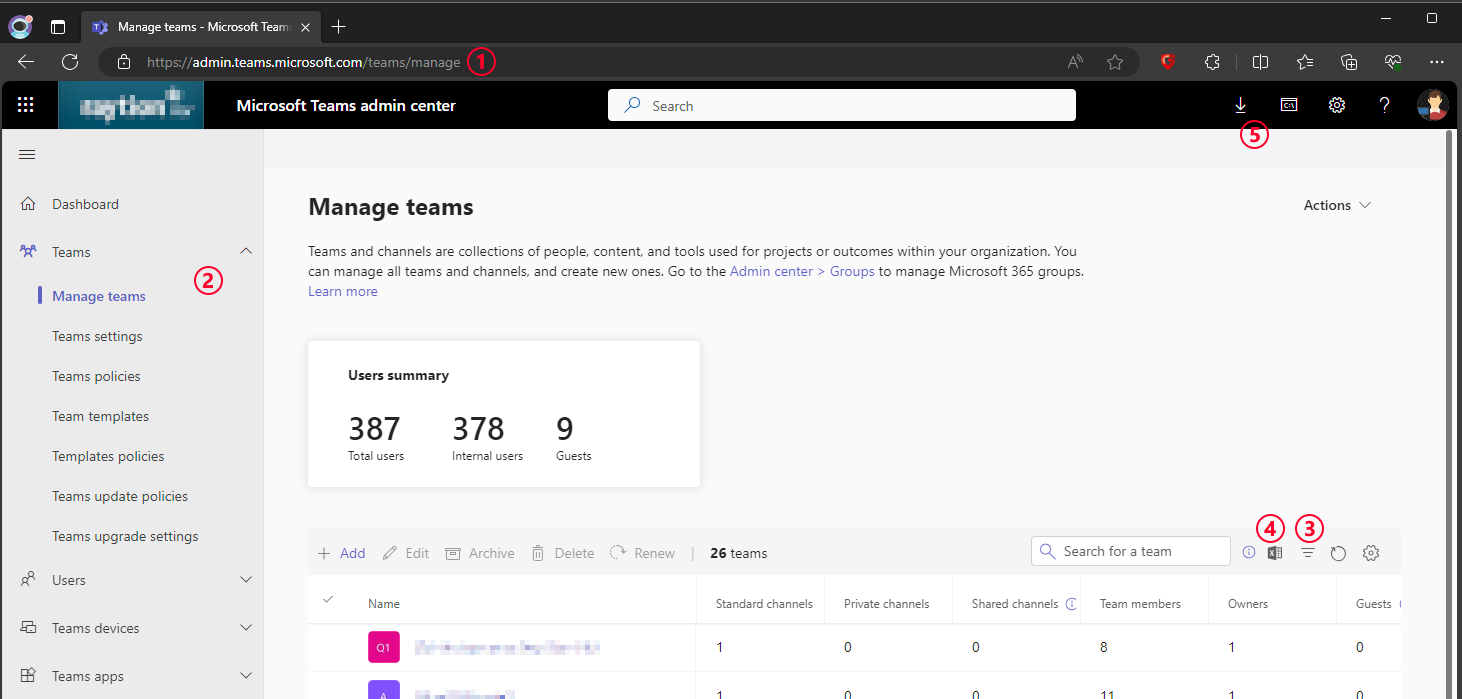 Teams admin center CSV Export